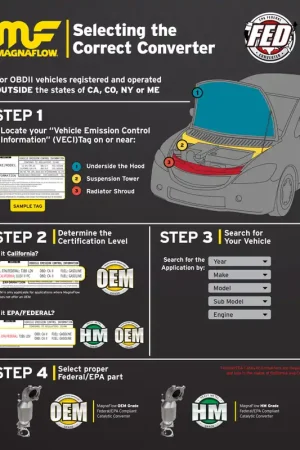 Today Only Magnaflow Performance Exhaust Magnaflow HM Grade Direct-Fit Catalytic Converter FBHB 93379