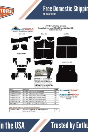 Price Drop Insulation Sound Deadener Kit for 72-76 Ford Torino Coupe Acoustishield Complete