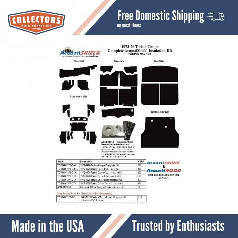 Price Drop Insulation Sound Deadener Kit for 72-76 Ford Torino Coupe Acoustishield Complete