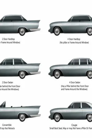 Seasonal Sale Armrest Ashwell Cover Padding Kit for 64-67 Oldsmobile Cutlass Convertible Rear