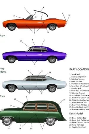 Armrest Air Seals for 1968-74 AMC AMX Javelin Masticated Rubber Unpainted Front Warranty Included
