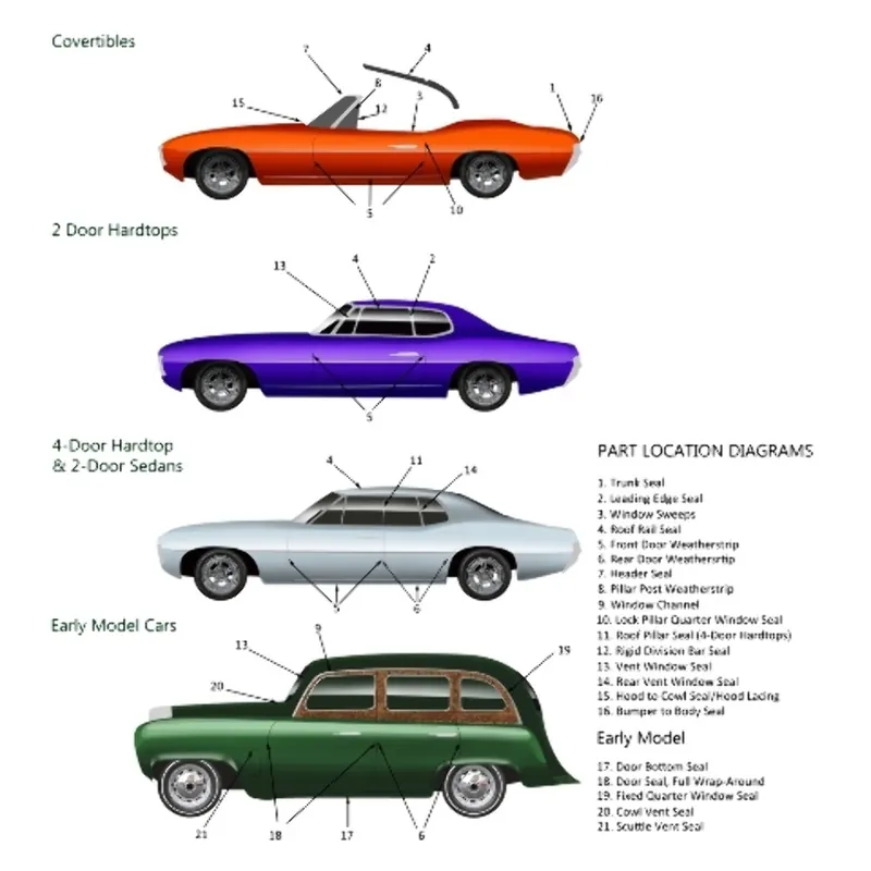 Armrest Air Seals for 1968-74 AMC AMX Javelin Masticated Rubber Unpainted Front Warranty Included